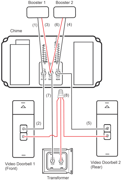 2 doorbells 1 discount transformer